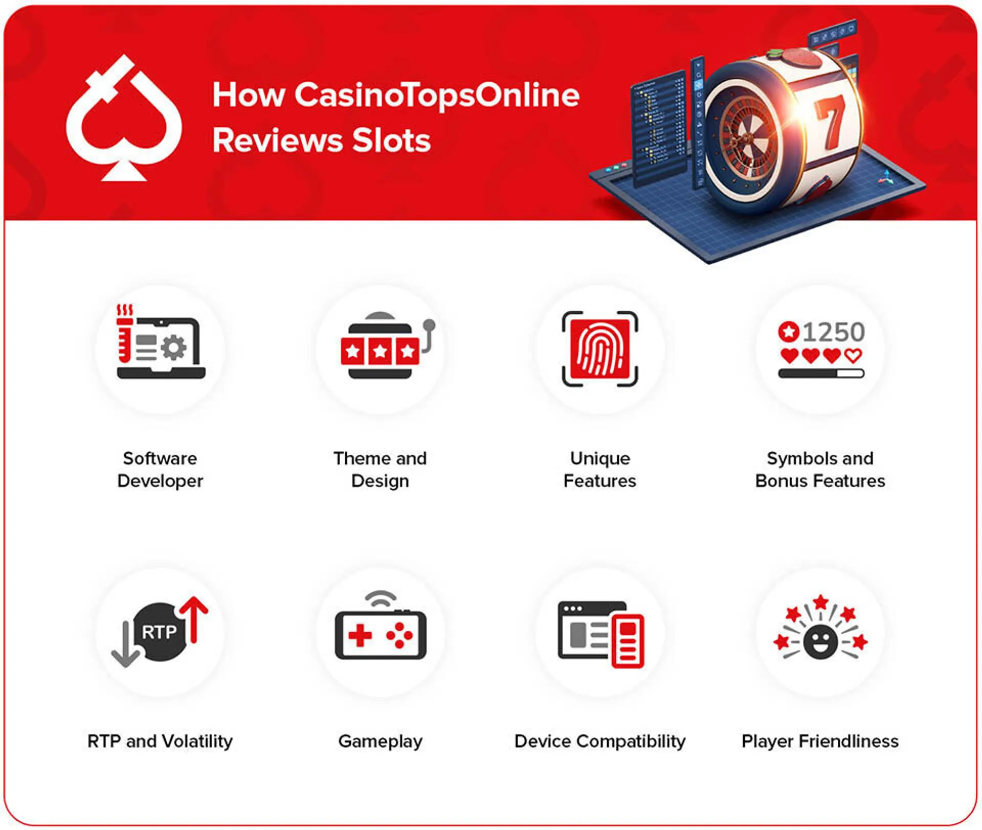 Betfair casino bonus