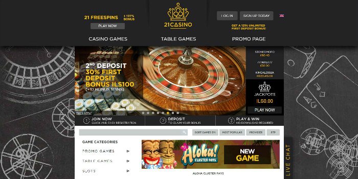 Megapari login